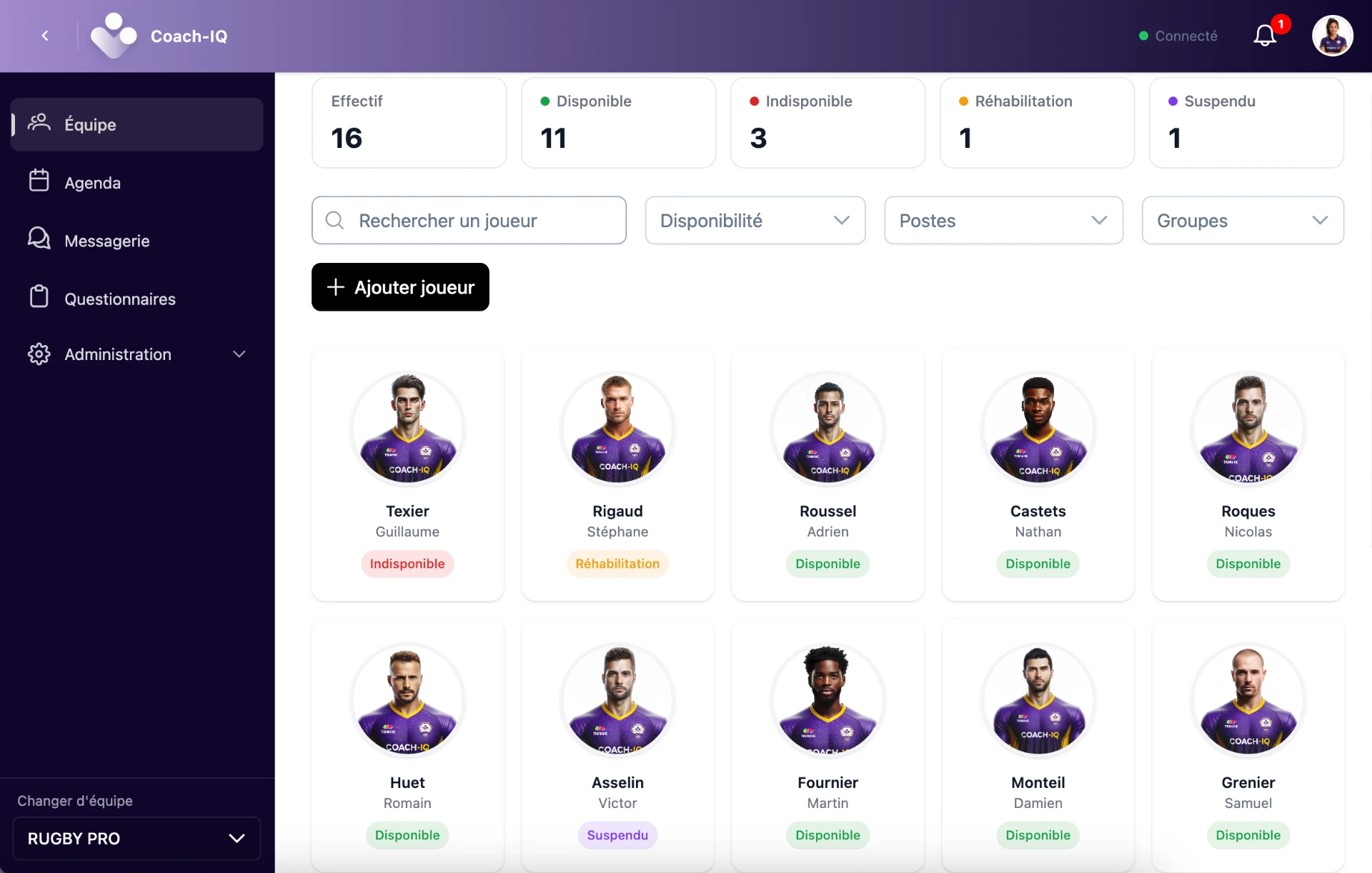 Tableau de bord Coach-IQ sur un club de démonstration
